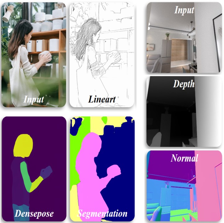 UniPercept: A Unified Diffusion Model for Generalizable Visual Perception